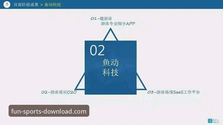 趣体育官方平台深度评测：从下载到实战，这是一份给新手的完整指南