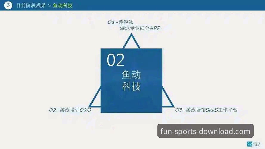 如何完成趣体育体验评价安装教程？从下载到高清观赛全指南