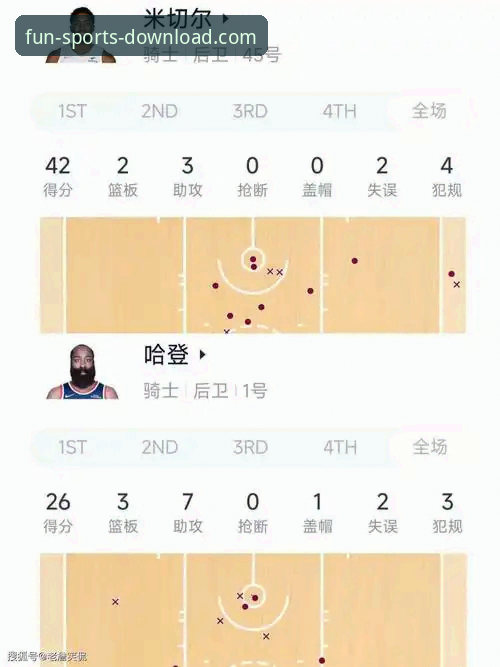 如何在趣体育官方平台深度解析一场NBA焦点战：骑士险胜魔术完整指南