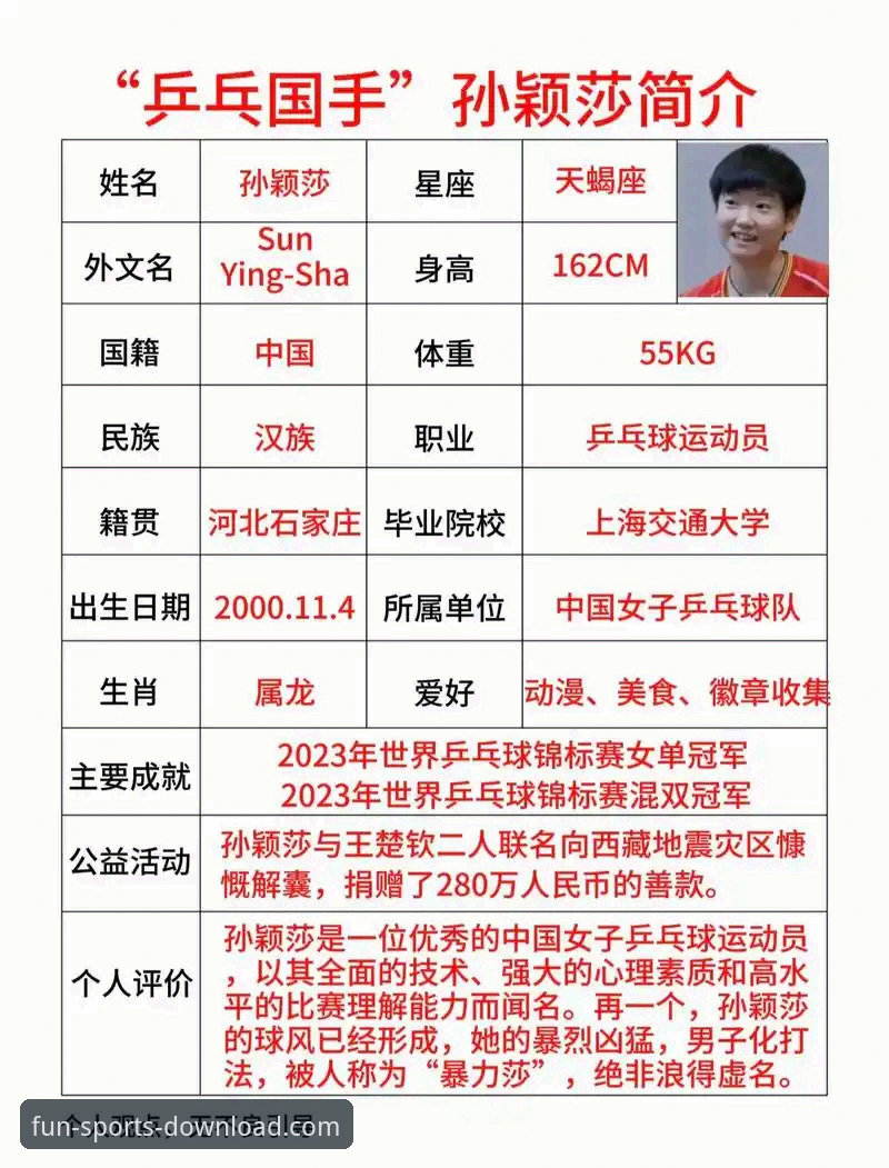 趣体育官方平台观赛体验深度评测：从孙颖莎首轮起伏看平台价值