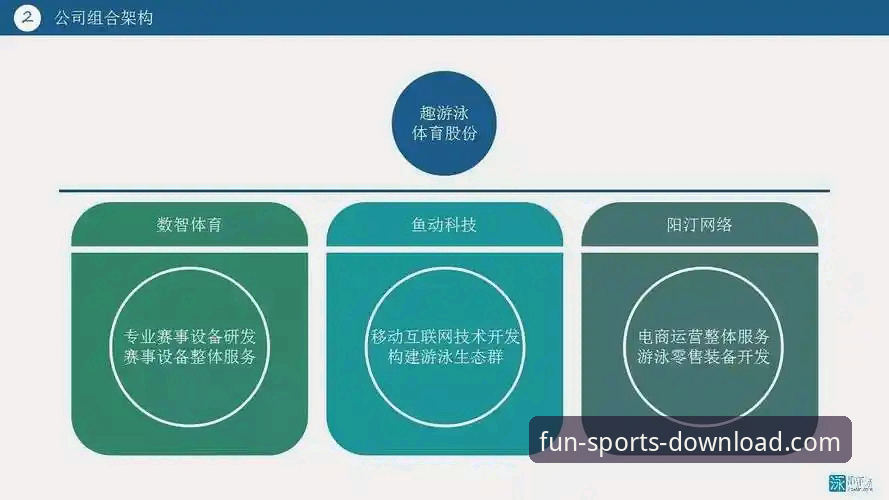 免费版vsVIP特权安卓版：趣体育官方平台深度体验对比