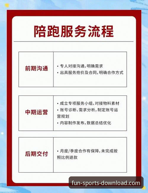 趣体育官方平台最新动态：一站式下载教程与核心服务深度解析